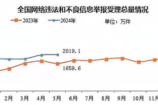 百步穿杨！李荣培首节三分8中4贡献13分2助