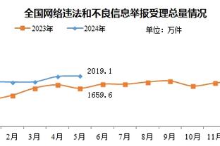 米体：为姆巴佩寻替代者，巴黎有意劳塔罗、莱奥、奥斯梅恩